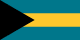country flag